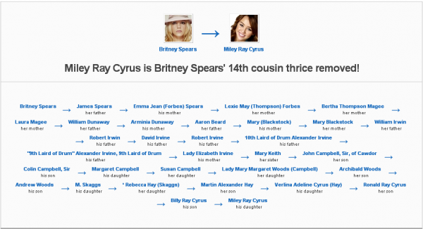 Miley-Cyrus-Britney-Spears-600x325.png