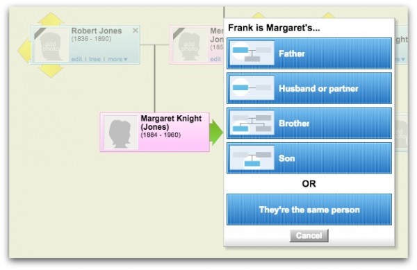 Geni Tips: How to Add Married Cousins to Your Family Tree