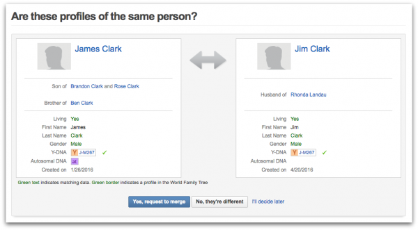 Geni Adds DNA to the World Family Tree