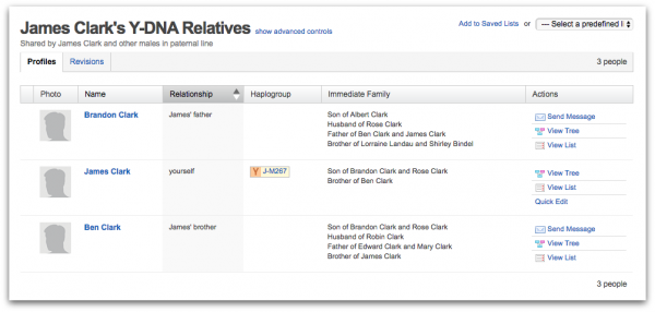 Geni Adds DNA to the World Family Tree